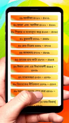 সুনানে আন নাসায়ী হাদিস শরীফ android App screenshot 5